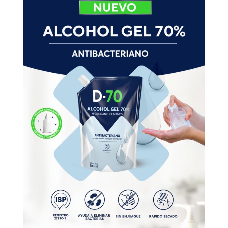 -Atrib-Alcohol-gel-